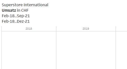 Dynamic Dates In Your Tableau Sheet Title Design In Data