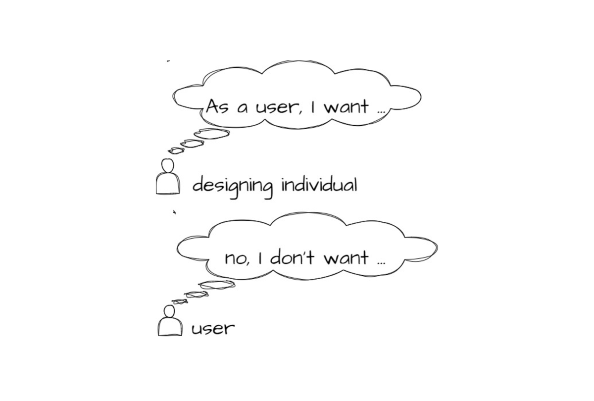 Standpoint Theory: Designer "As a user I want...." User: "No, I don't want..."